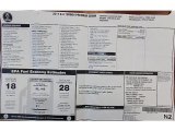 2011 Saab 9-5 Turbo4 Premium Sedan Window Sticker