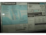 2015 Honda Fit LX Window Sticker