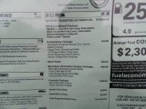 2015 Volvo XC60 T6 Drive-E Window Sticker