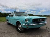 1965 Ford Mustang Tropical Turquoise