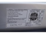 2004 Maserati Spyder Cambiocorsa Info Tag