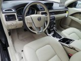 2015 Volvo XC70 T5 Drive-E Soft Beige Interior