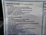 2015 Audi Q7 3.0 TDI Prestige quattro Window Sticker