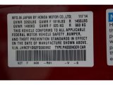 2015 CR-Z Color Code for Milano Red - Color Code: R81