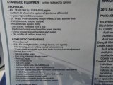2015 Audi RS 7 4.0 TFSI quattro Window Sticker