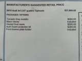 2015 Audi A4 2.0T Premium quattro Window Sticker