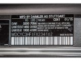 2015 G Color Code for designo Graphite - Color Code: 041
