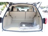 2015 Acura RDX Technology Trunk