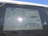 2015 Ford Edge SEL Window Sticker