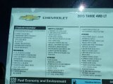 2015 Chevrolet Tahoe LT 4WD Window Sticker