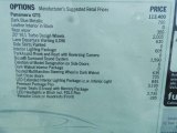2015 Porsche Panamera GTS Window Sticker