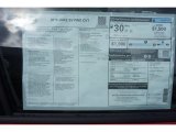 2015 Nissan Juke SV Window Sticker