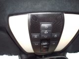 2015 Mercedes-Benz E 63 AMG S 4Matic Wagon Controls