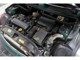 2005 Mini Cooper Engines