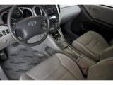 2003 Toyota Highlander Interiors