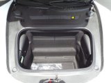 2015 Porsche Boxster GTS Trunk