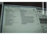 2015 Mercedes-Benz CLA 250 Window Sticker