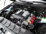 2015 Audi Q7 Engines