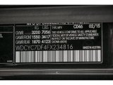 2015 G Color Code for designo Platinum Black - Color Code: 046