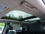 2015 Ford Edge SEL AWD Sunroof