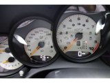 2015 Porsche 911 GT3 Gauges