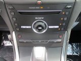 2015 Ford Edge Sport Controls