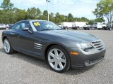 2005 Chrysler Crossfire Limited Coupe Front 3/4 View