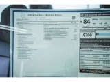 2015 Mercedes-Benz B Electric Drive Window Sticker