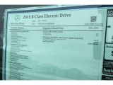 2015 Mercedes-Benz B Electric Drive Window Sticker