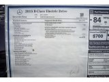 2015 Mercedes-Benz B Electric Drive Window Sticker