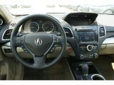 2016 Acura RDX Technology Dashboard