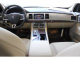 2015 Jaguar XF 2.0T Premium Dashboard