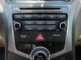 2015 Hyundai Azera Limited Controls