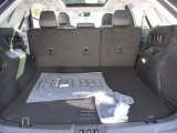 2015 Ford Edge Sport AWD Trunk