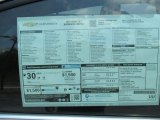 2016 Chevrolet Cruze Limited LT Window Sticker