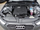 2016 Audi A4 2.0T Premium quattro 2.0 Liter Turbocharged FSI DOHC 16-Valve VVT 4 Cylinder Engine
