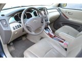 2007 Toyota Highlander Interiors