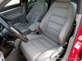 2006 Volkswagen Jetta GLI Sedan Grey Interior