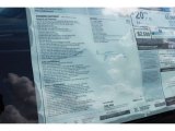 2016 Porsche 911 Turbo S Coupe Window Sticker