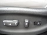 2015 Kia Sorento Limited AWD Controls