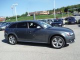 2016 Audi allroad Premium quattro Exterior
