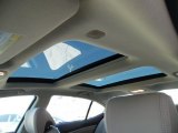 2015 Kia Cadenza Premium Sunroof