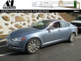 2009 Jaguar XF Premium Luxury