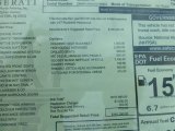 2016 Maserati GranTurismo Convertible GT Sport Window Sticker