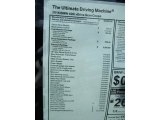 2016 BMW 4 Series 428i xDrive Gran Coupe Window Sticker