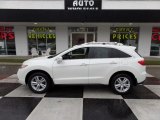 2014 Acura RDX Technology