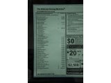 2016 BMW 6 Series 650i Gran Coupe Window Sticker