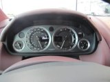 2011 Aston Martin Rapide Sedan Gauges