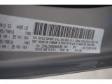 2016 Compass Color Code for Billet Silver Metallic - Color Code: PSC