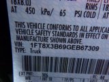 2016 F350 Super Duty Color Code for Green Gem Metallic - Color Code: W6